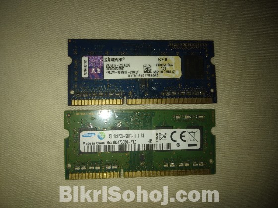 Ram 4+4